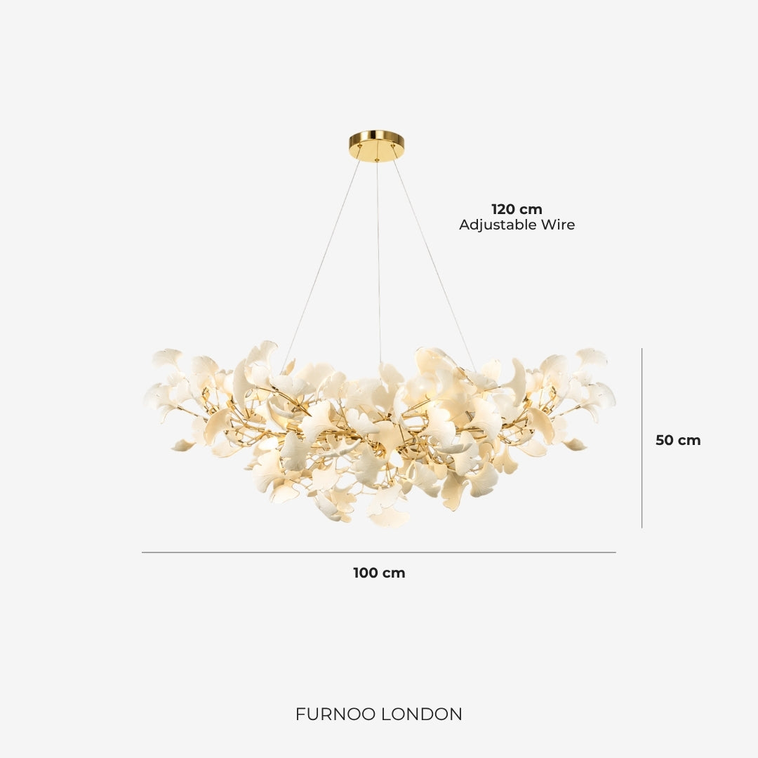 GINKGO