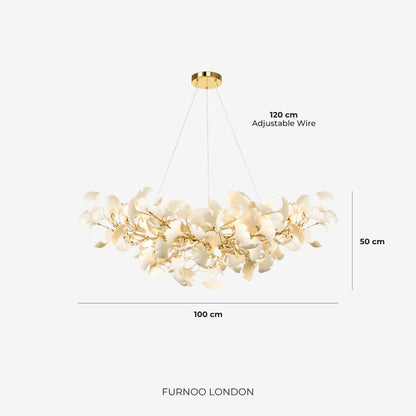 GINKGO